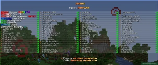 Zoomix